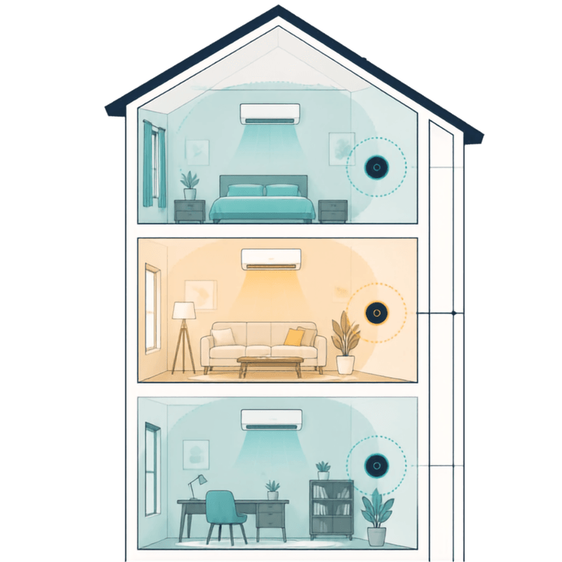 Can a heat pump cool a house?
